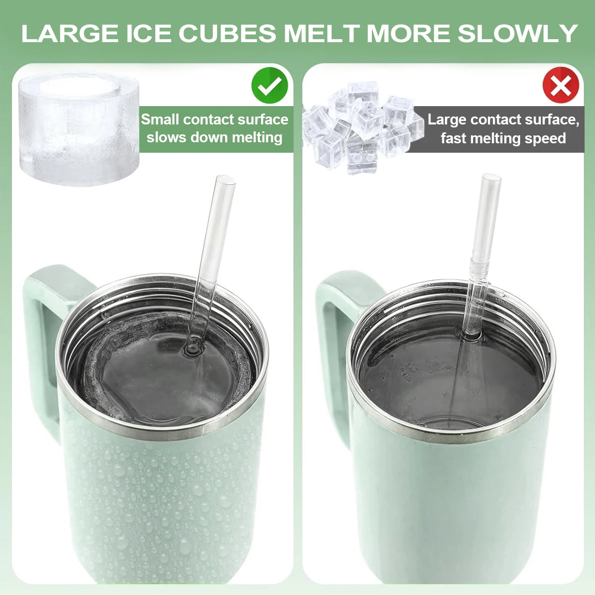 Eiswürfelform aus Silikon Zylinder Stanley Cup